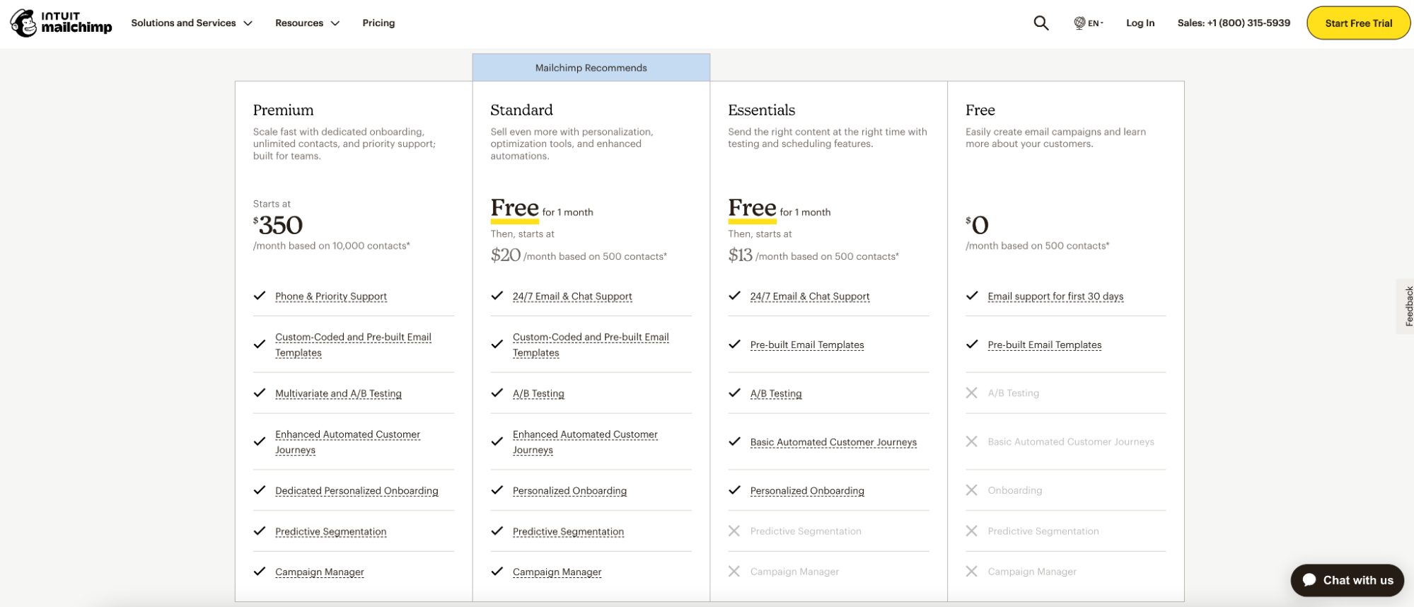 This image shows Mailchimp pricing page example.
