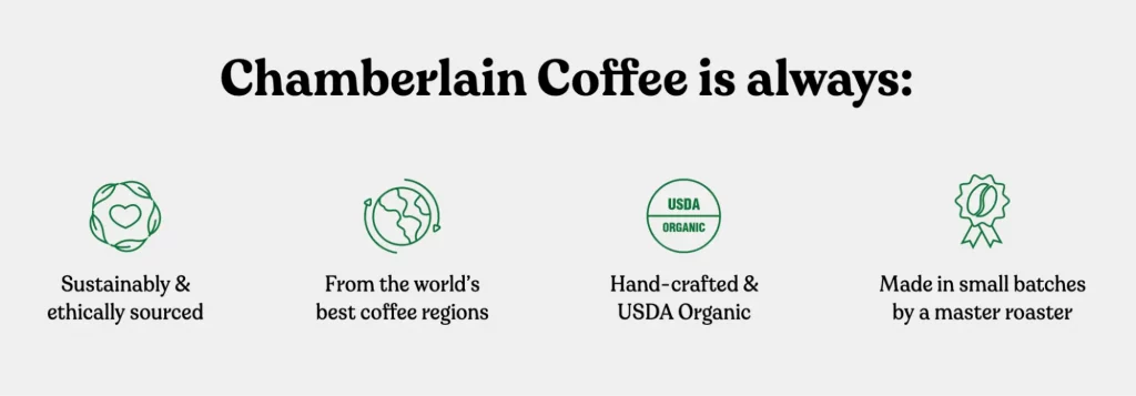 This image shows Chamberlain Coffee`s page featuring succinctly presented features accompanied by relevant icons to engage the visitor.