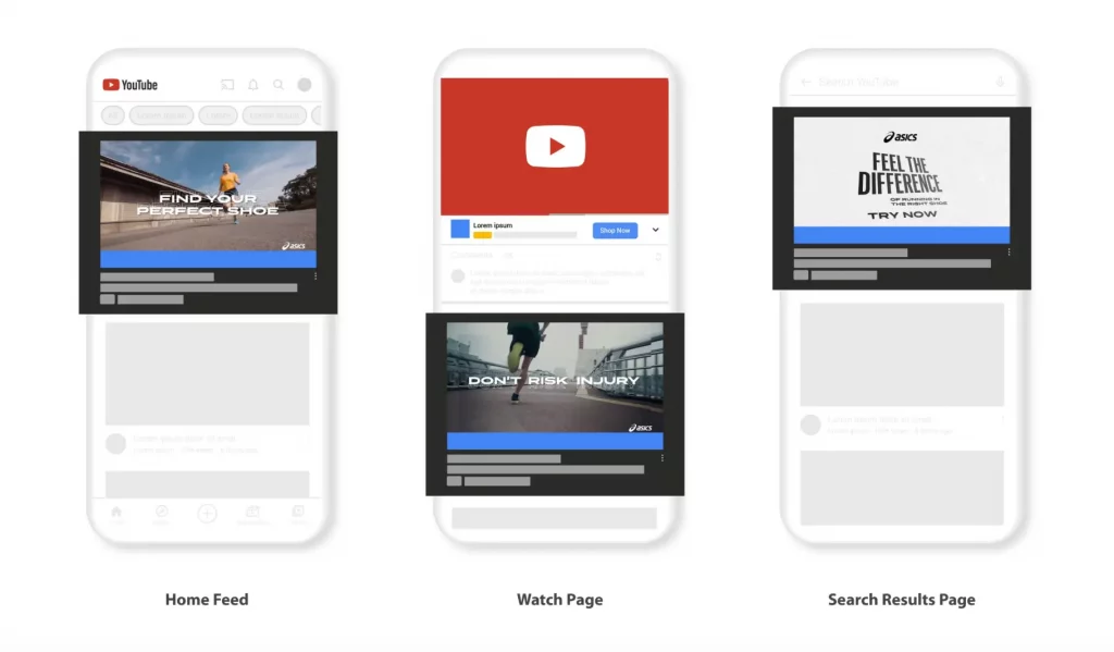 YouTube Ads can appear before, during, or after a video (known as pre-roll, mid-roll, and post-roll ads) or as sponsored cards on the YouTube homepage. This allows advertisers to reach viewers at different stages of their viewing experience.