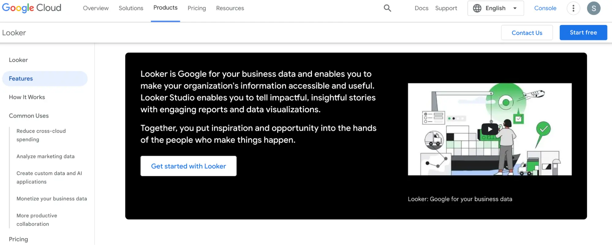 This image shows a screenshot of Looker heat map tool homepage