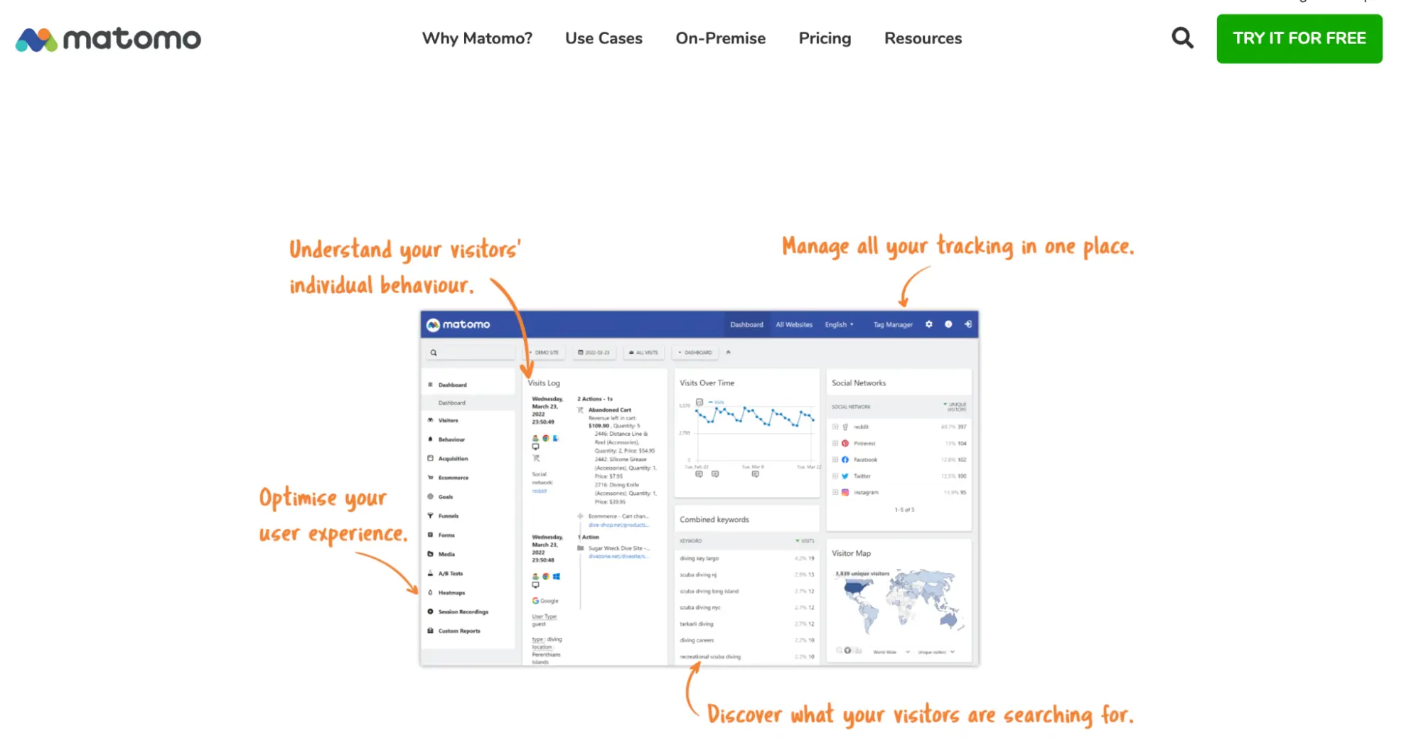 This image shows a screenshot of Matomo heat map tool homepage