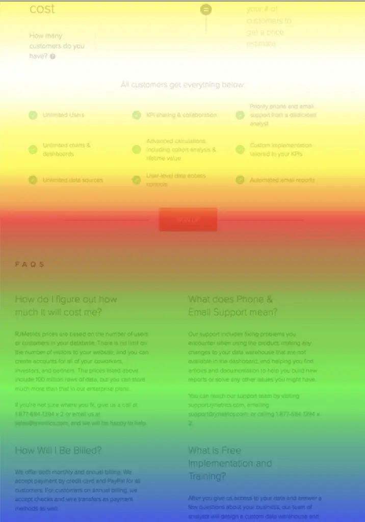 This image shows what a Scroll map looks like