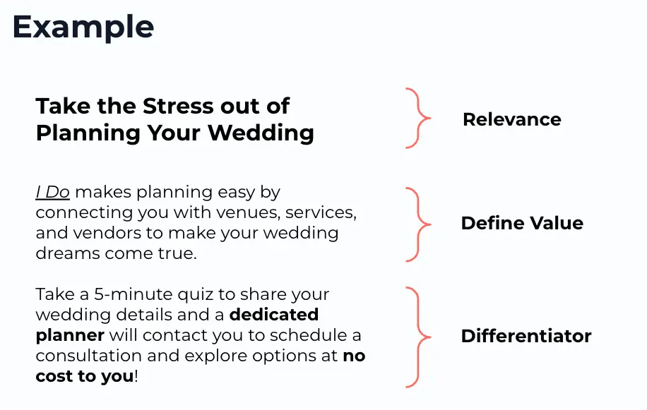 This image shows a visual representation of CRO audit example