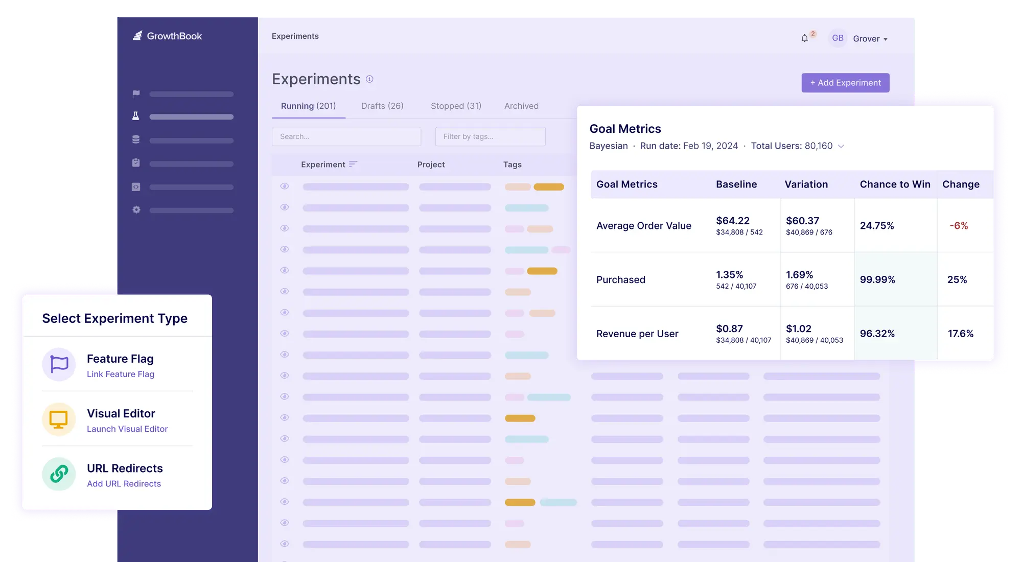 This image shows a screenshot of Growthbook A/B testing functionality