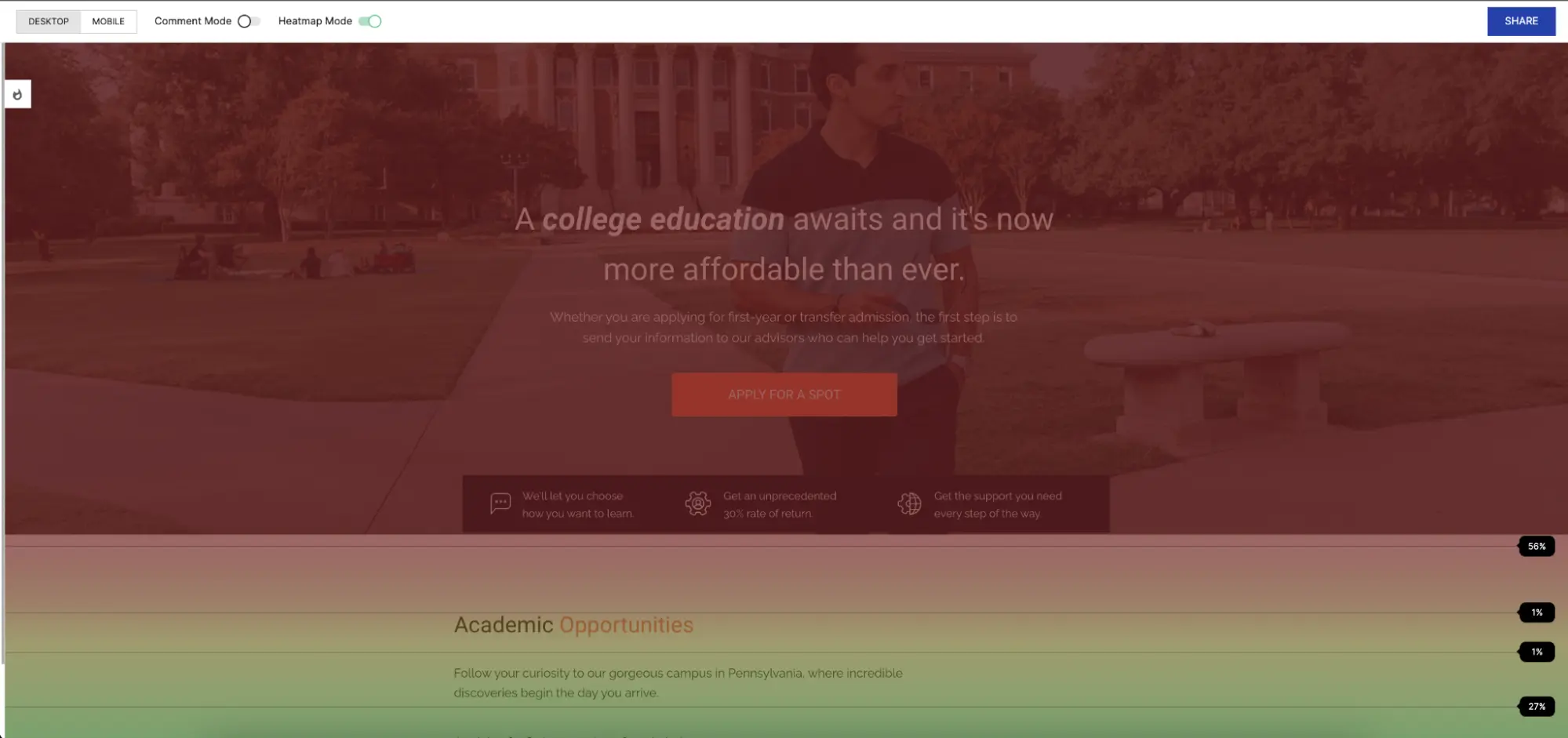 This image shows how to use a heat map to measure interactions and improve user engagement
