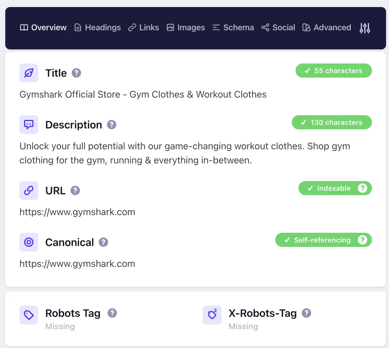 This screenshot shows Chrome SEO extension results for Gymshark website