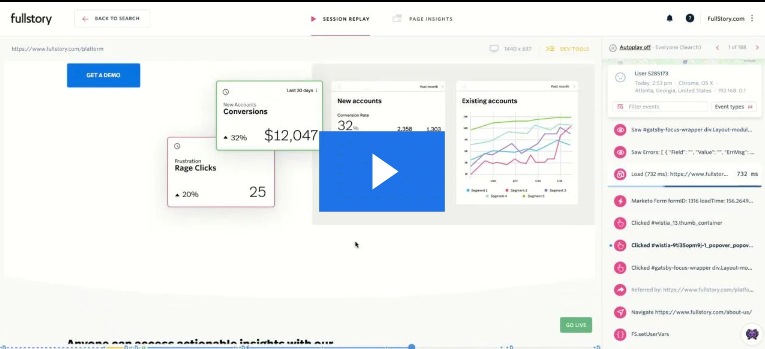 This image shows a screenshot of Fullstory CRO tool dashboard