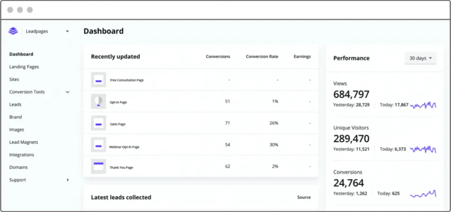 This image shows a screenshot of Leadpages dashboard