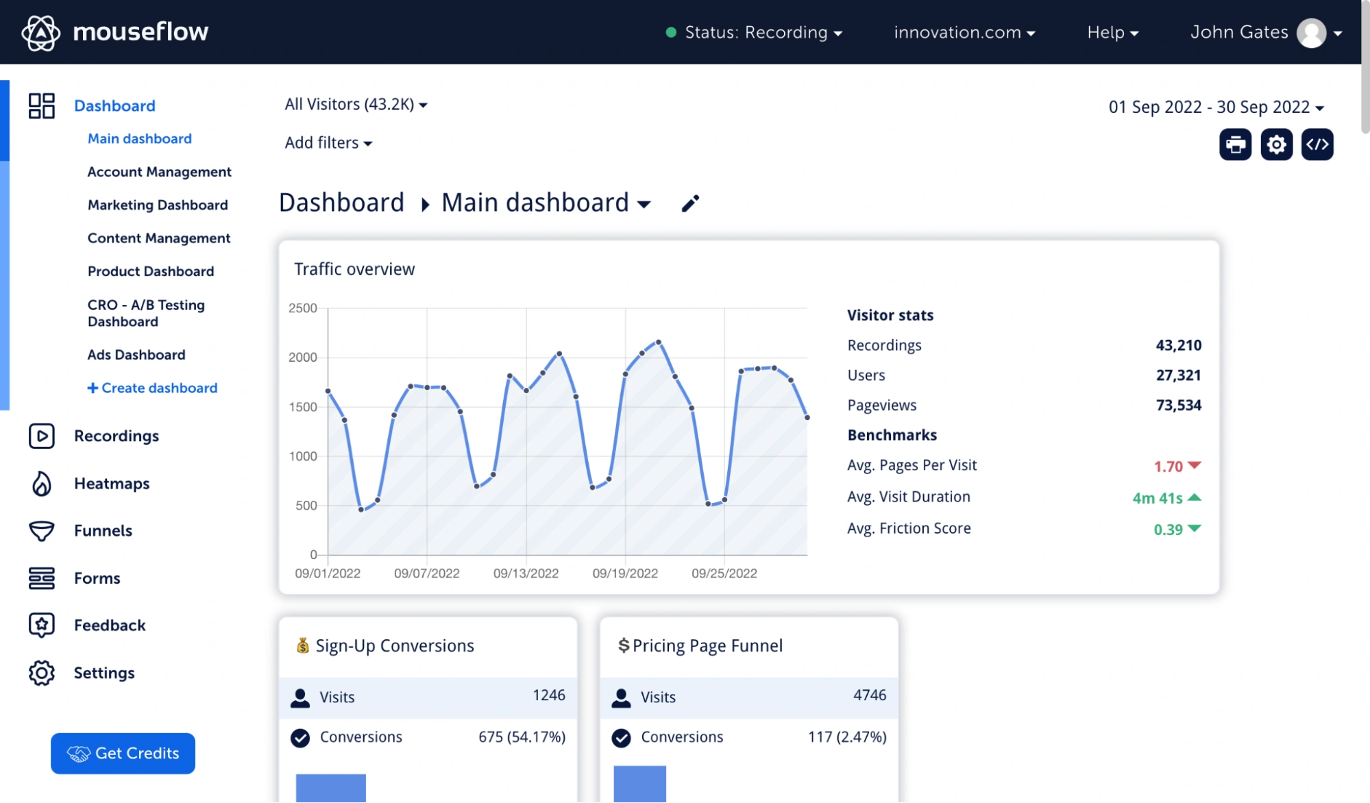 This image shows a screenshot of Mouseflow dashboard