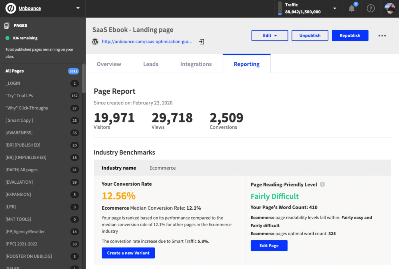 This image shows a screenshot of Unbounce dashboard