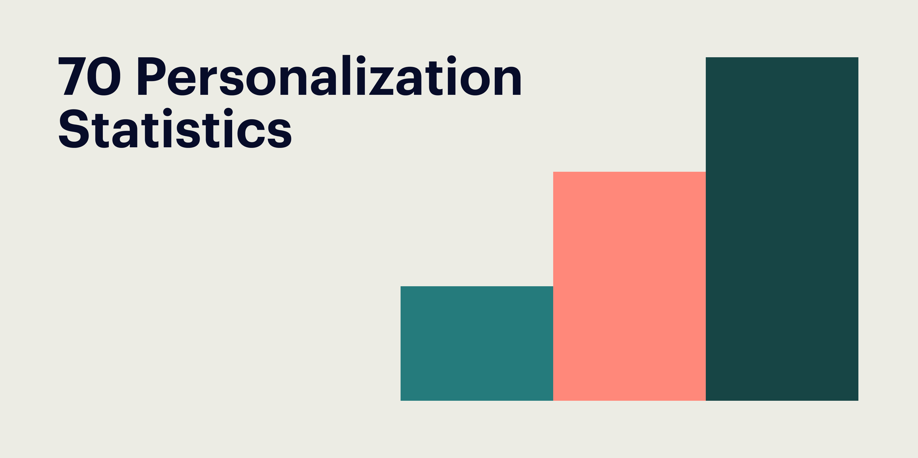 70 Personalization Statistics Every Marketer Should Know in 2025
