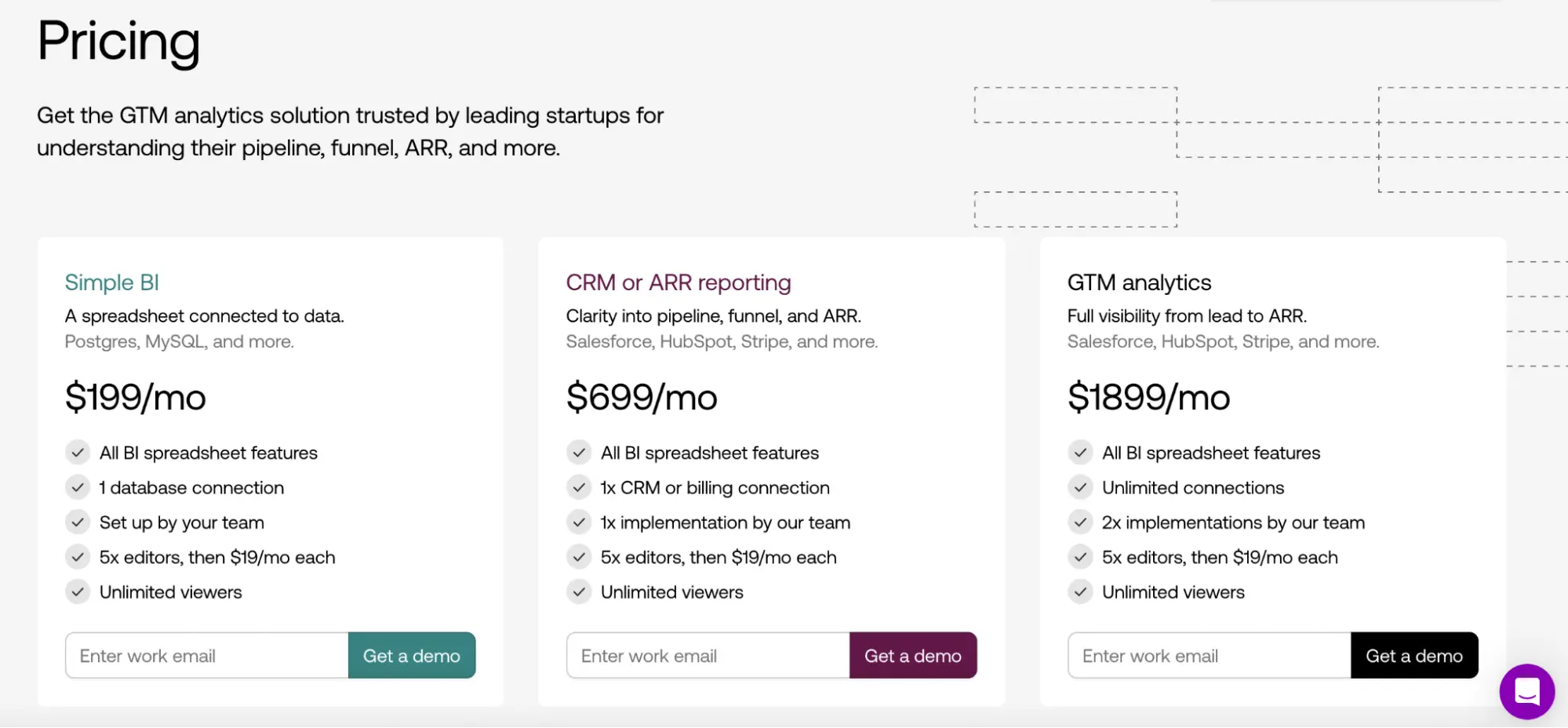 This image shows Equals pricing page example.