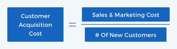 customer acquisition cost formula