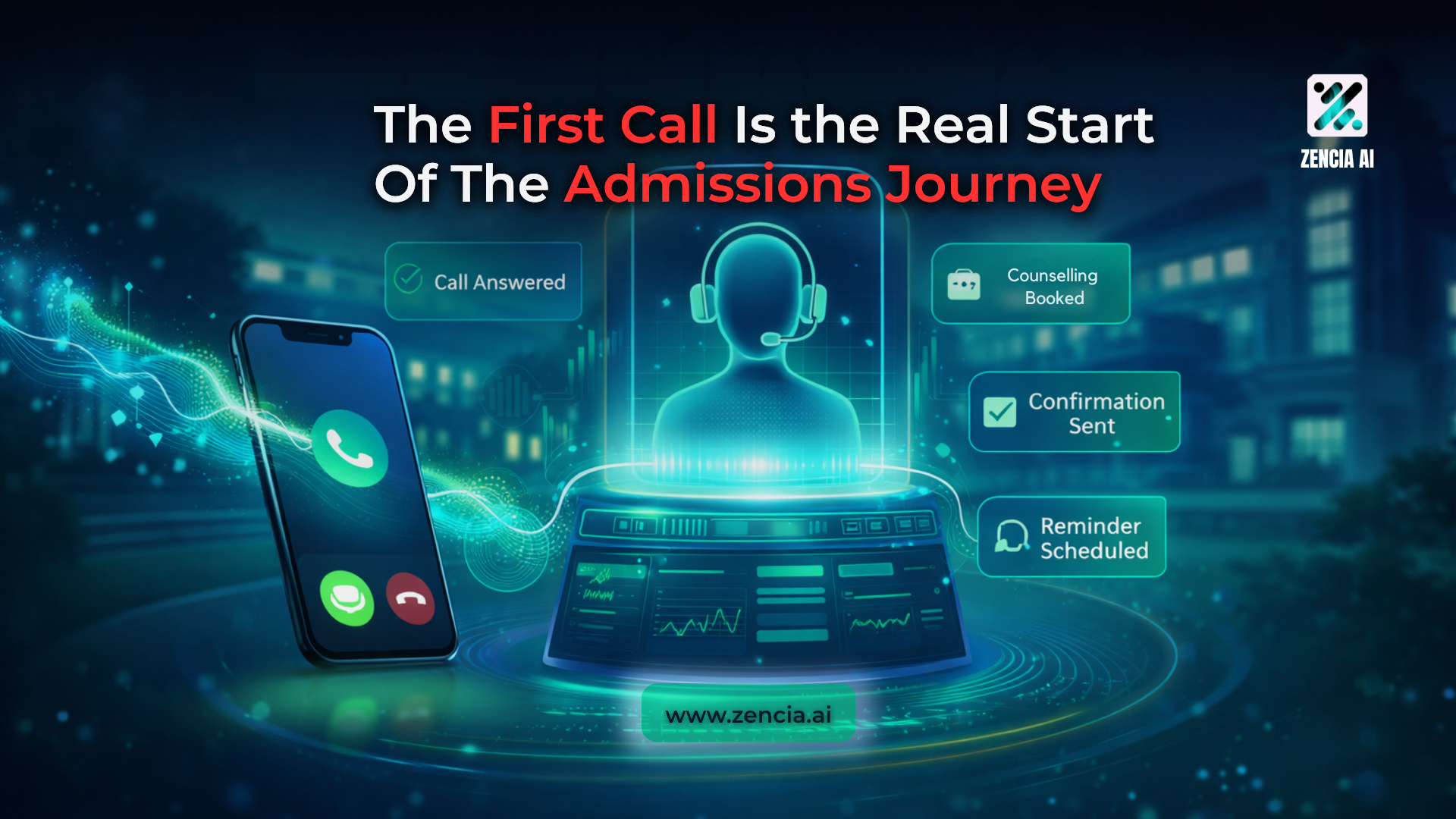How Missed Calls Impact Admissions More Than Marketing Spend