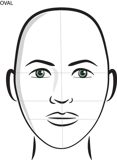 face shape outline