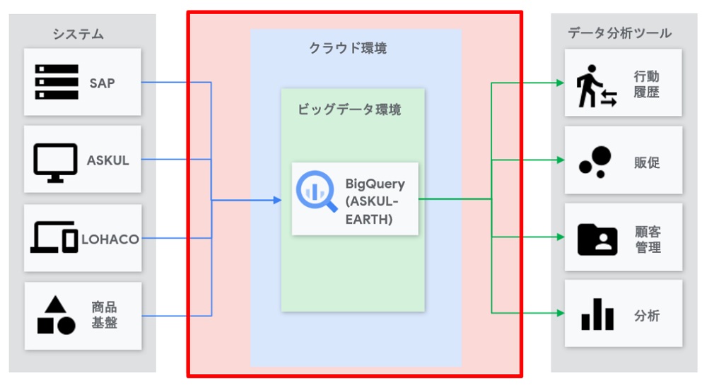 事例紹介の画像