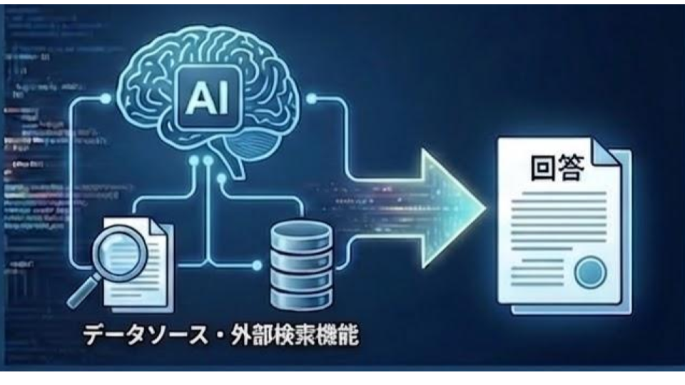 RAGは導入して終わりじゃない！精度を劇的に向上させる3つの鍵と評価の重要性