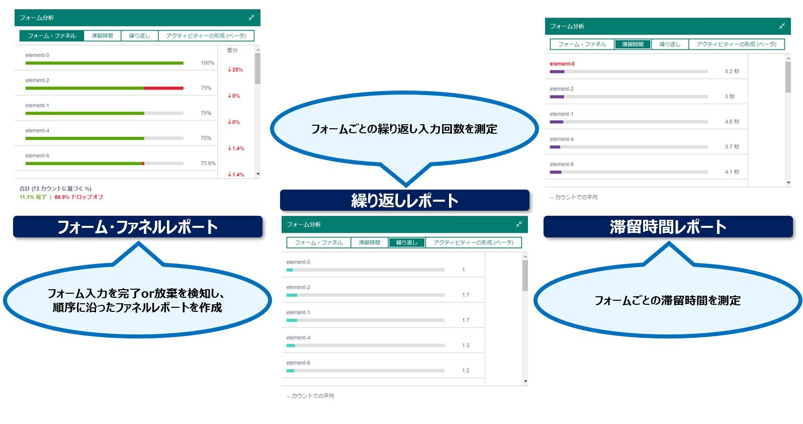 TL7_フォーム分析_レポート種類.JPG