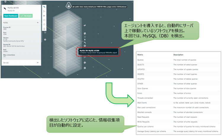 apmibm_observability_by_instana03.png