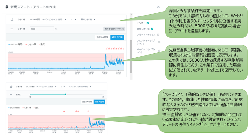 apmibm_observability_by_instana03-03.png