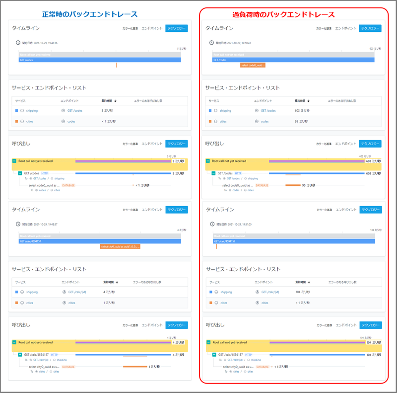 apmibm_observability_by_instana03-12.png