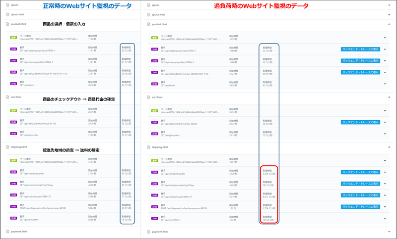 apmibm_observability_by_instana03-11.png