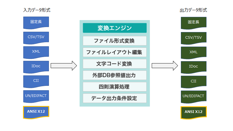 EDIブログ画像7