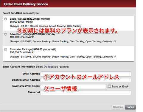 SoftLayer Customer Portal Email Delivery Service