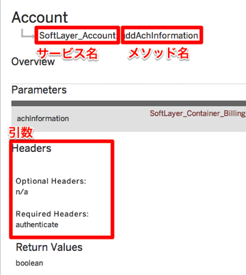 AccountSoftLayer Account addAchInformation SoftLayer Development Network