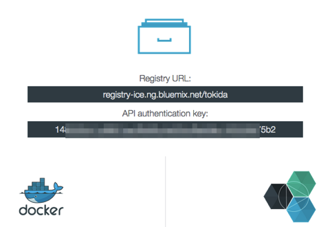 Dashboard Bluemix