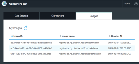 Dashboard Bluemix