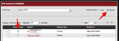 SoftLayer Customer Portal VPN Access