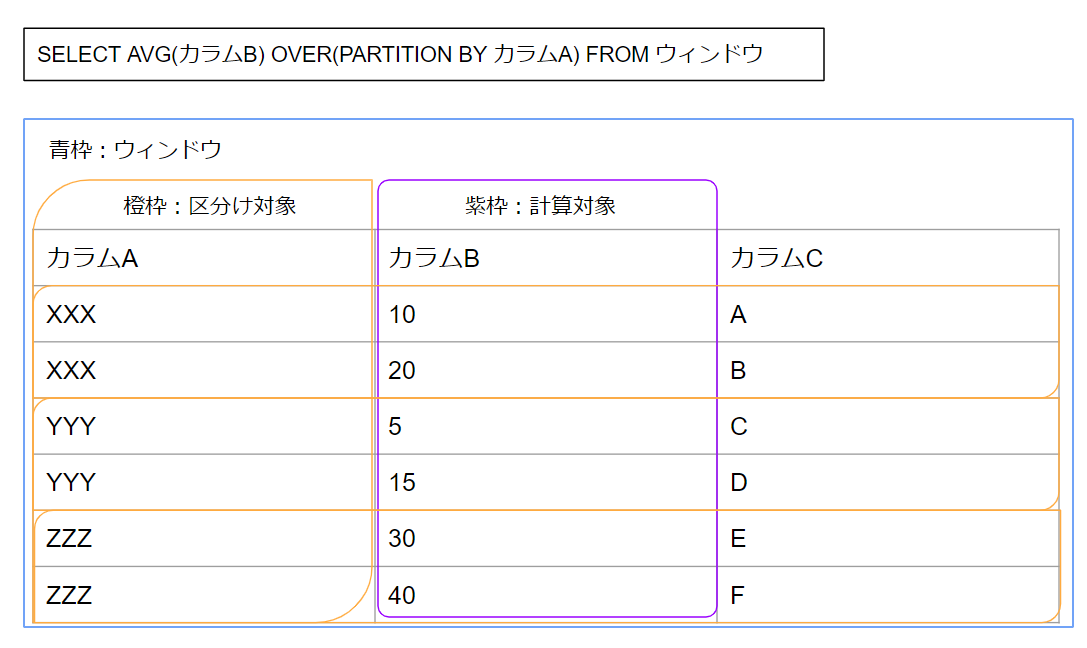 まとめ画像.png