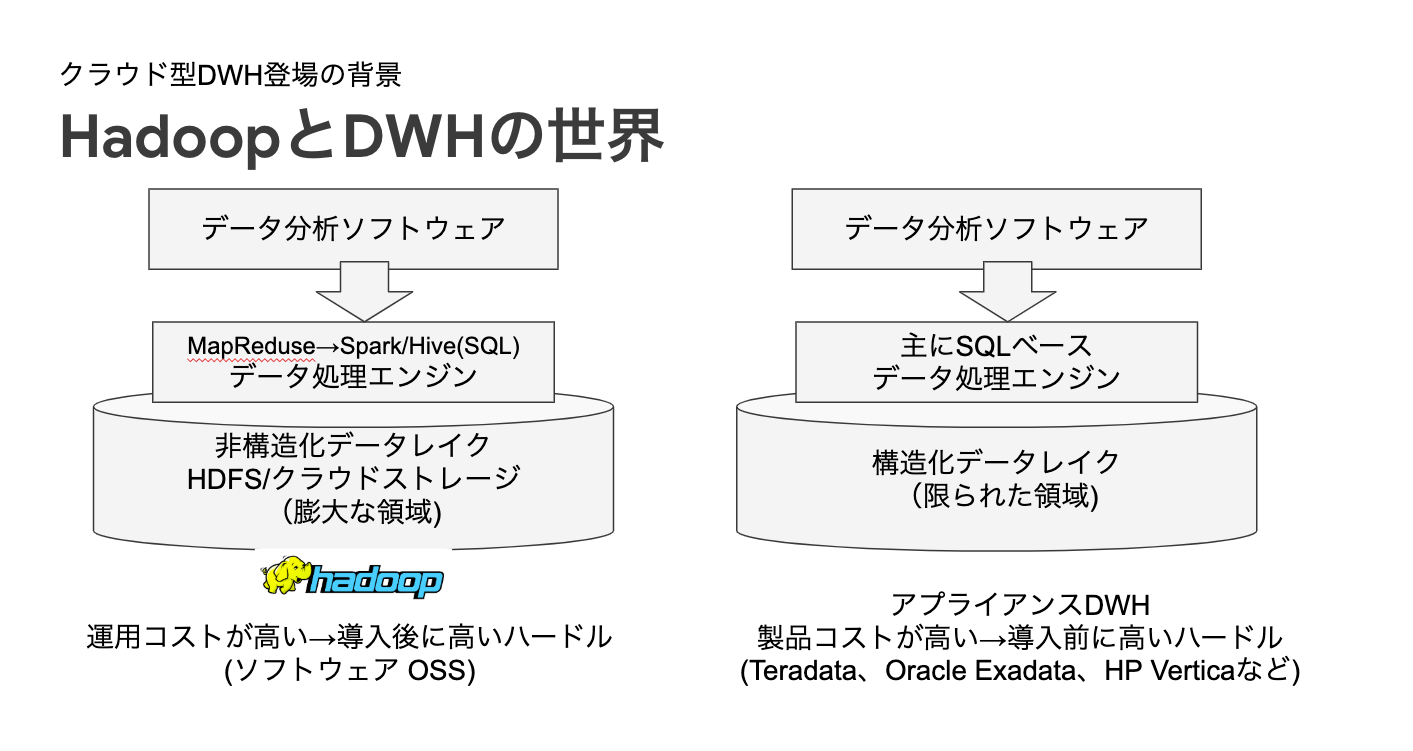 スクリーンショット 2019-07-25 15.24.29.png