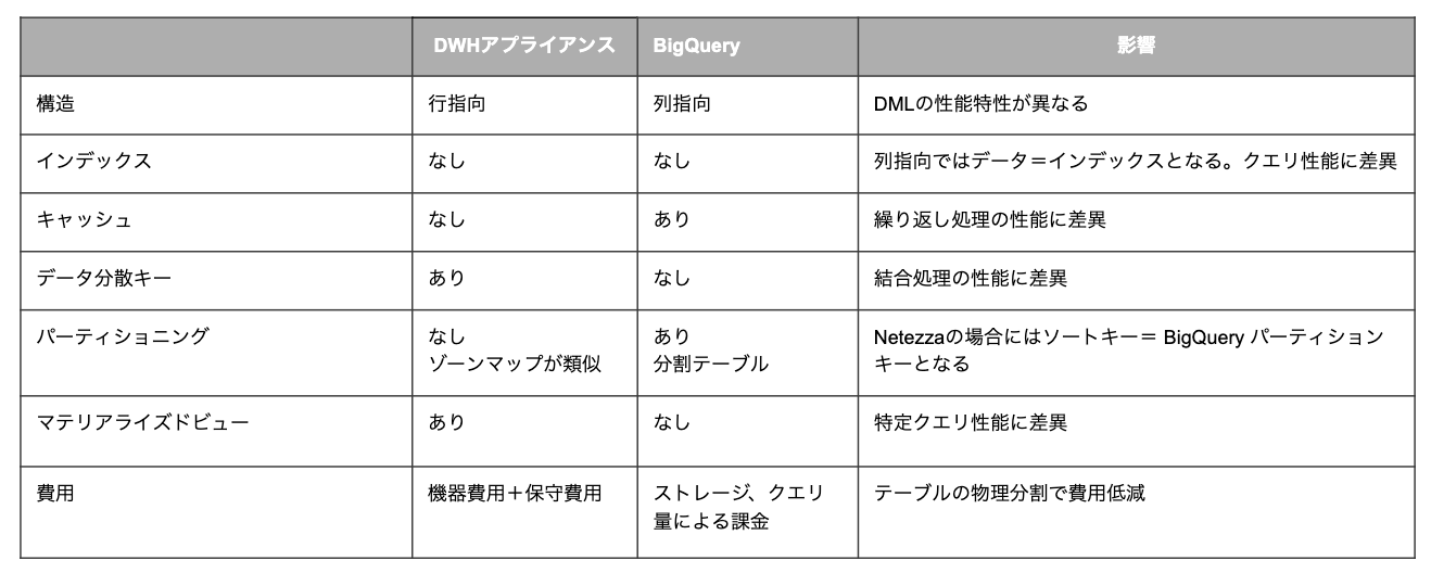 スクリーンショット 2019-07-25 16.26.24.png