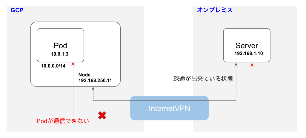 スクリーンショット 2020-11-04 15.40.50.png