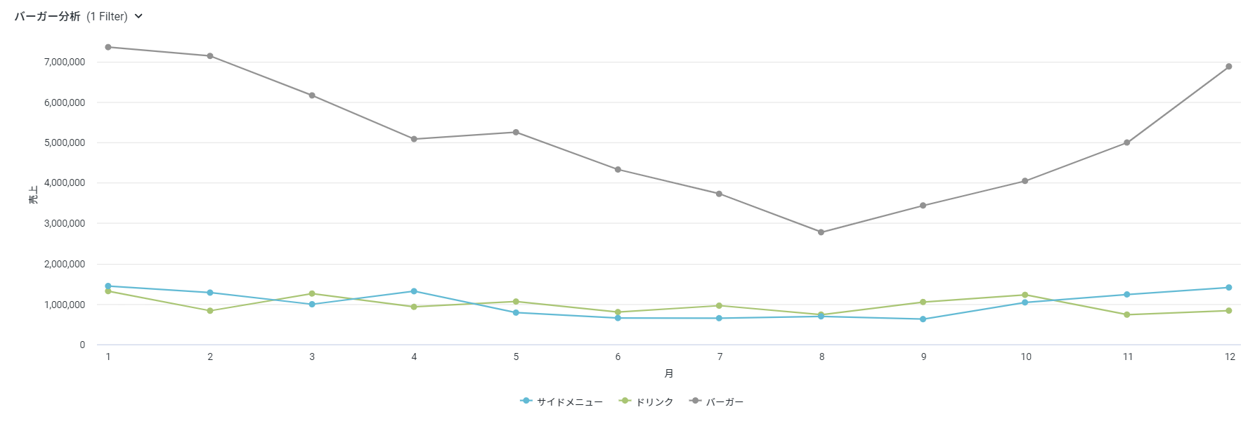 スクリーンショット 2022-10-07 132239.png