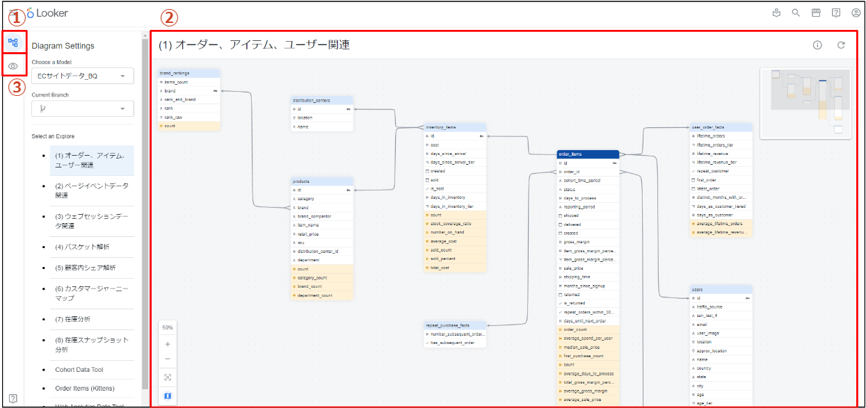 LookML Diagram02.png