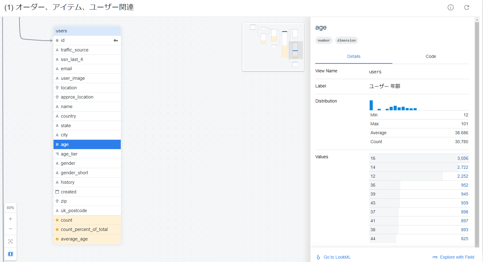 LookML Diagram07.png