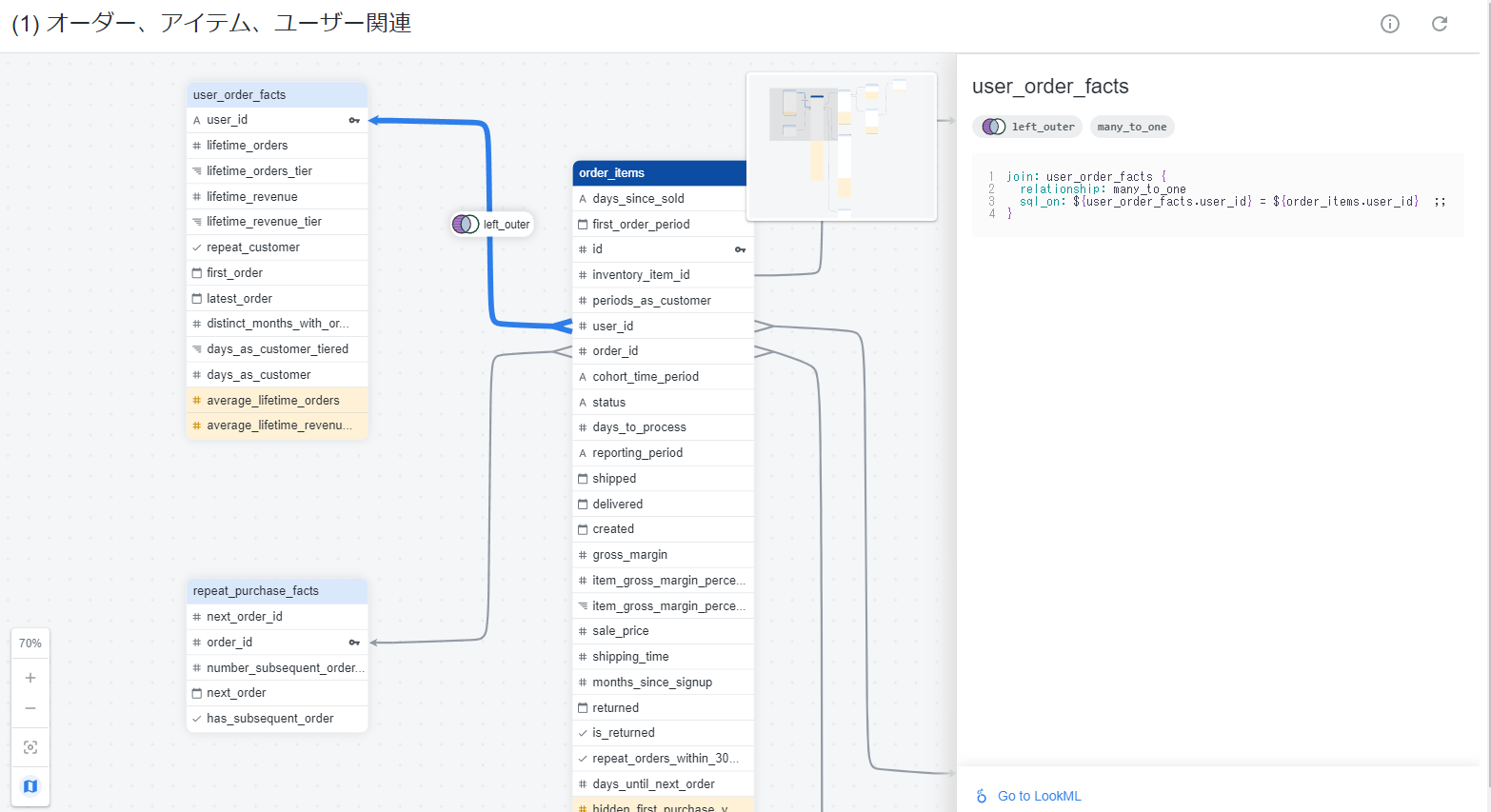 LookML Diagram11.png