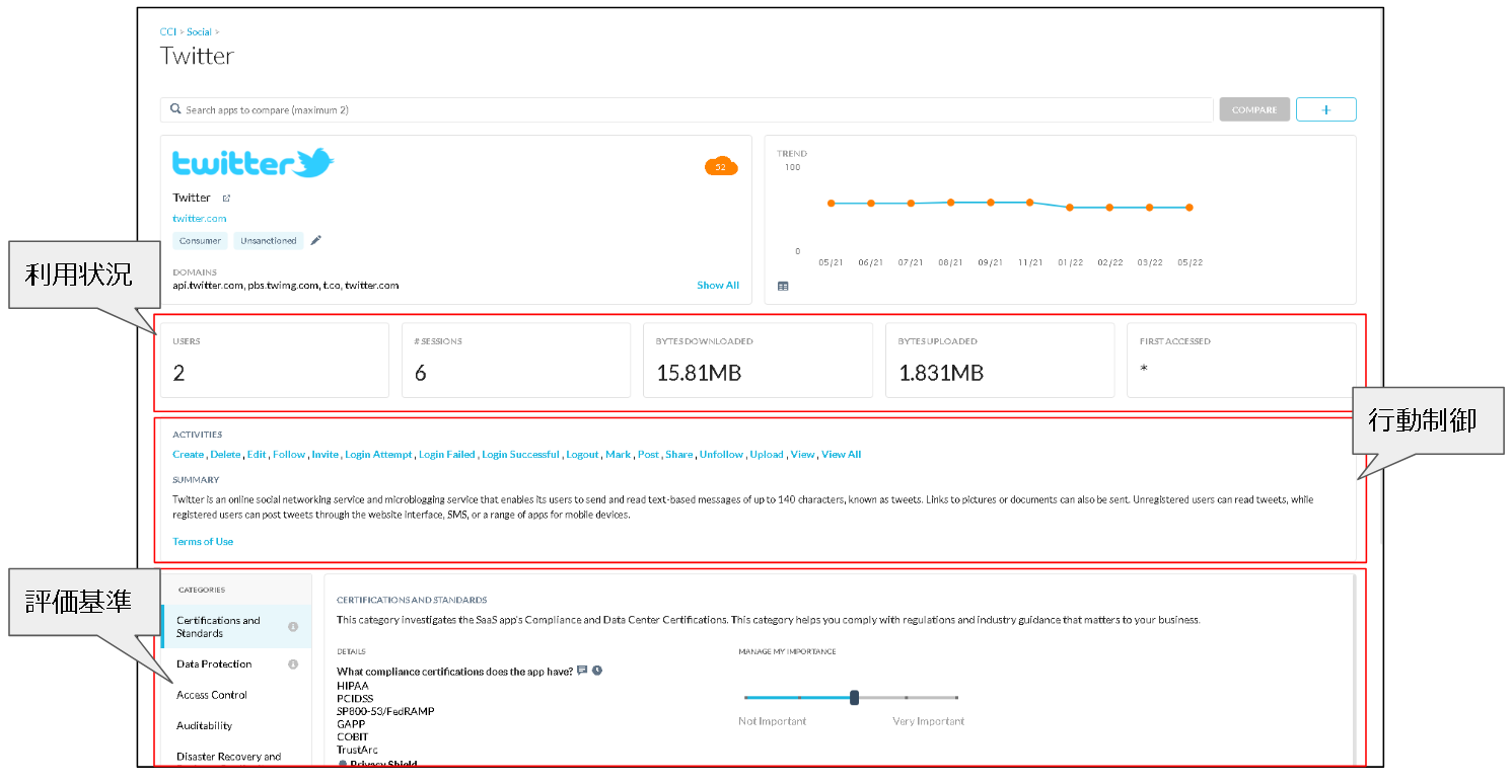 Netskope_Part2(4).PNG