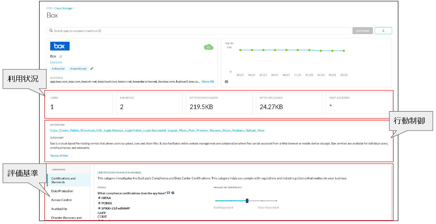 Netskope_Part2(5).PNG