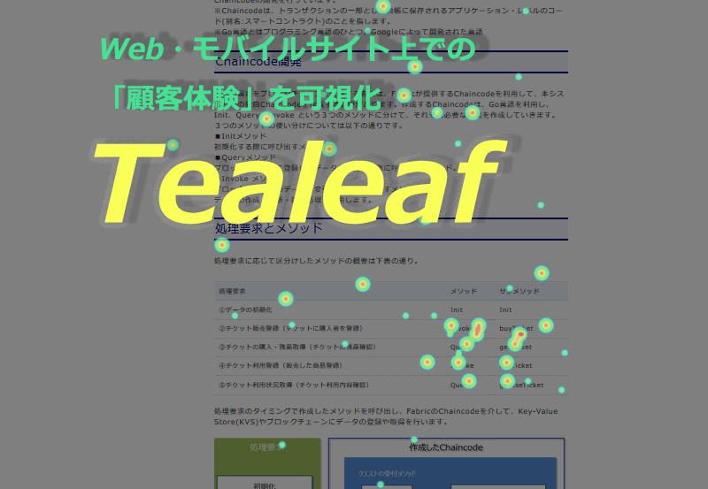 Tealeaf を使う！その前に。[ Step1：はじめに ]