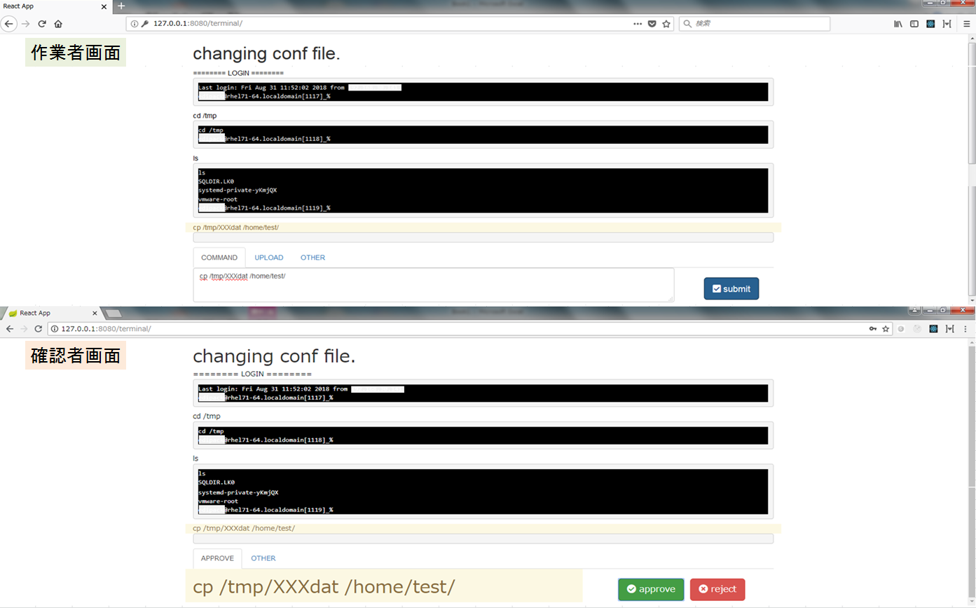 HyperLedger Fabric + Composer を使ったアプリケーションの概要