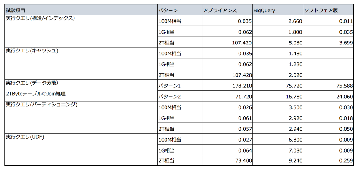 スクリーンショット 2019-07-25 16.21.39.png