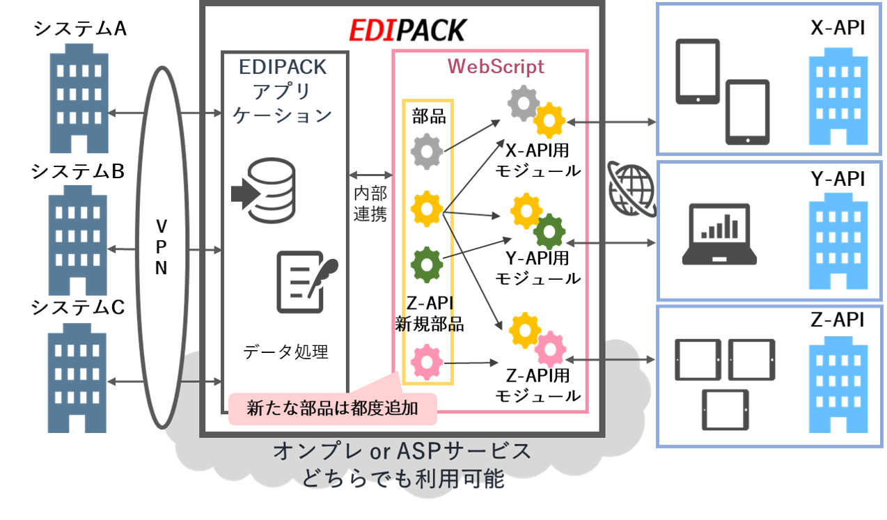 Techblog井坂さん2.png