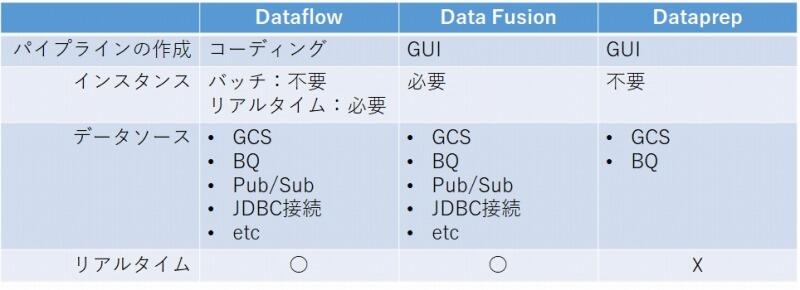 data-fusionimage_002.jpg
