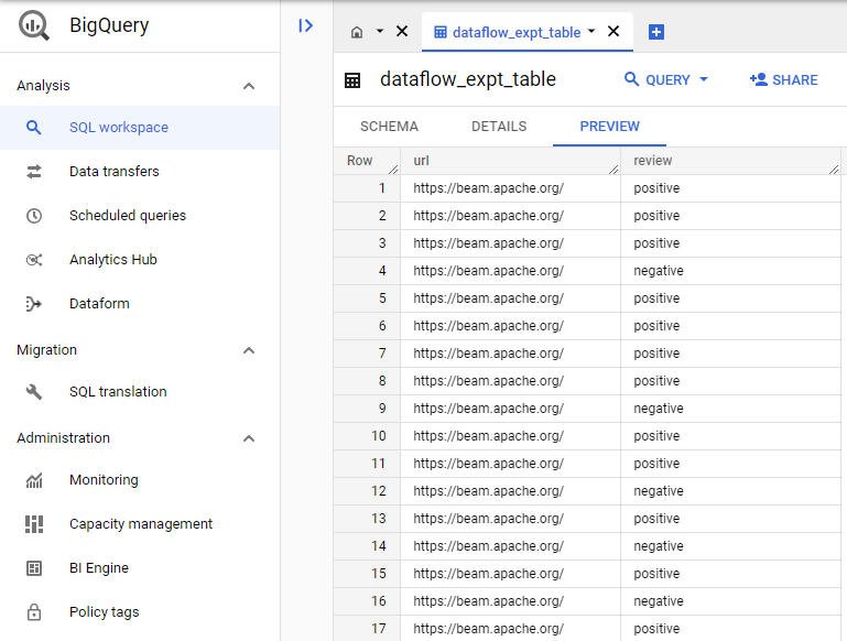 dataflow_turtorial_4.jpg