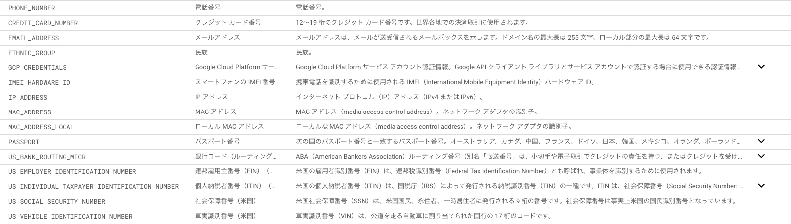 スクリーンショット 2019-07-23 18.48.33.png