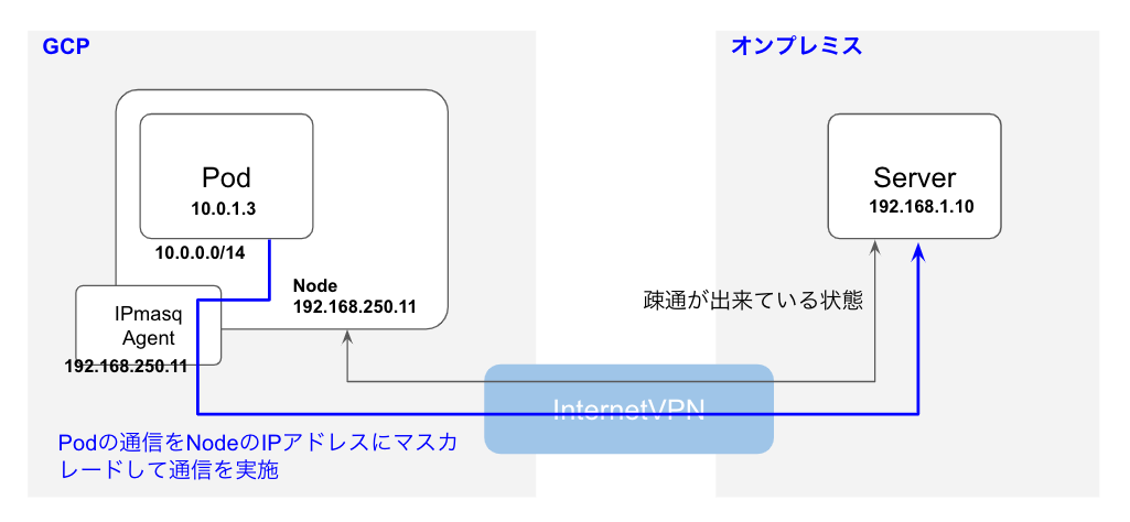 スクリーンショット 2020-11-04 15.46.21.png